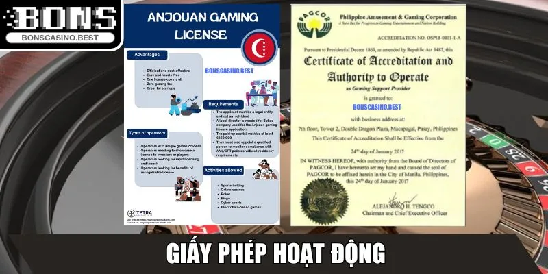 Giấy phép hoạt động